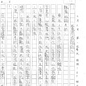 5F 姚止晴(1.1)